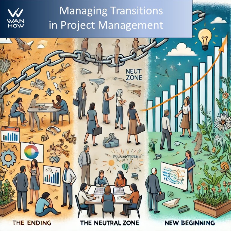 managing transitions in project management